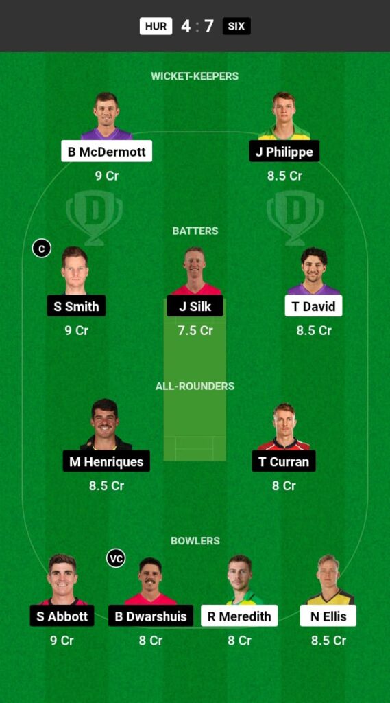 HUR vs SIX Dream11