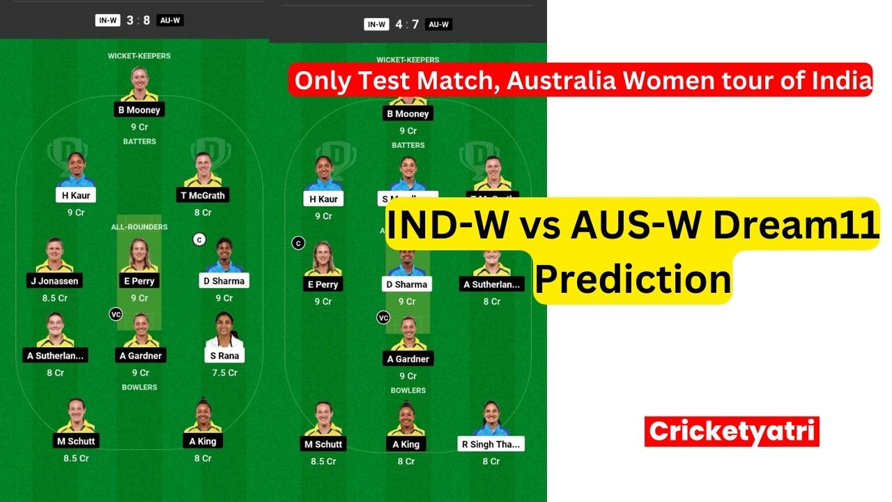 IND-W vs AUS-W Dream11