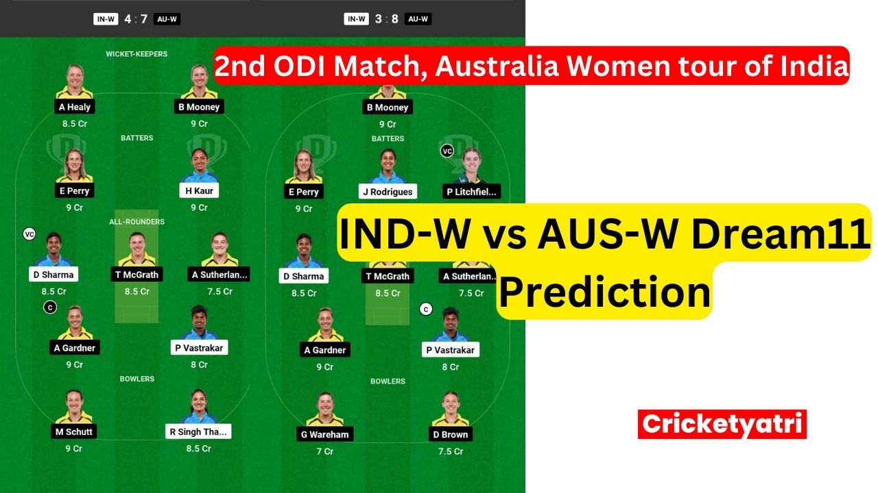 IND-W vs AUS-W Dream11