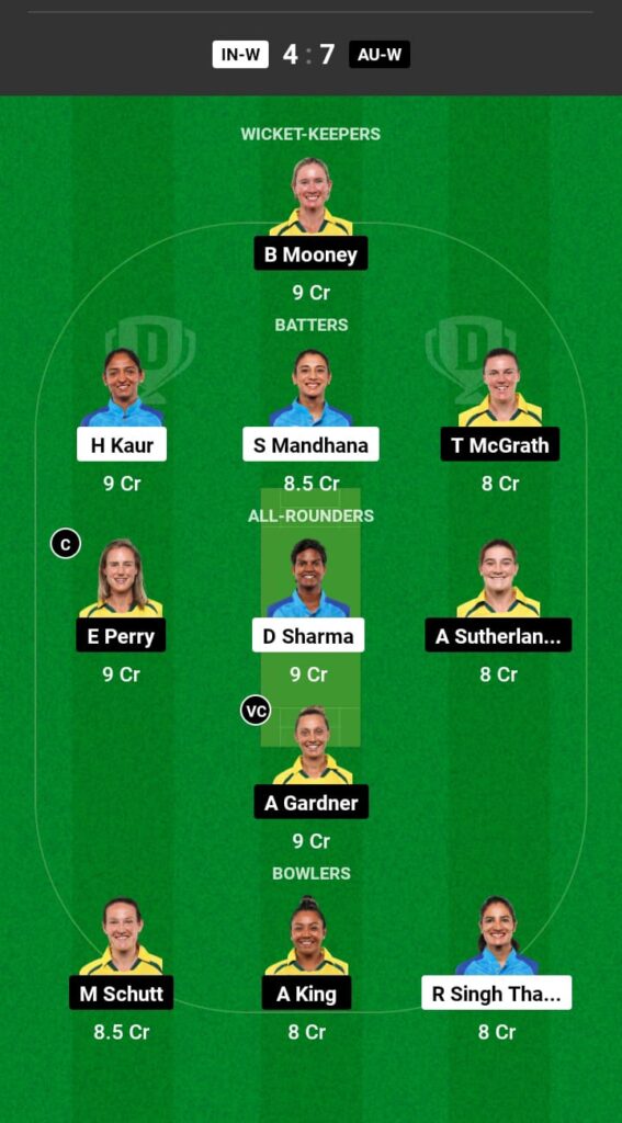 IND-W vs AUS-W Dream11