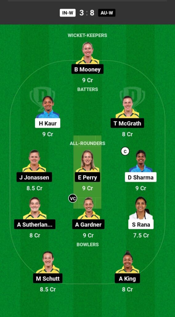 IND-W vs AUS-W Dream11