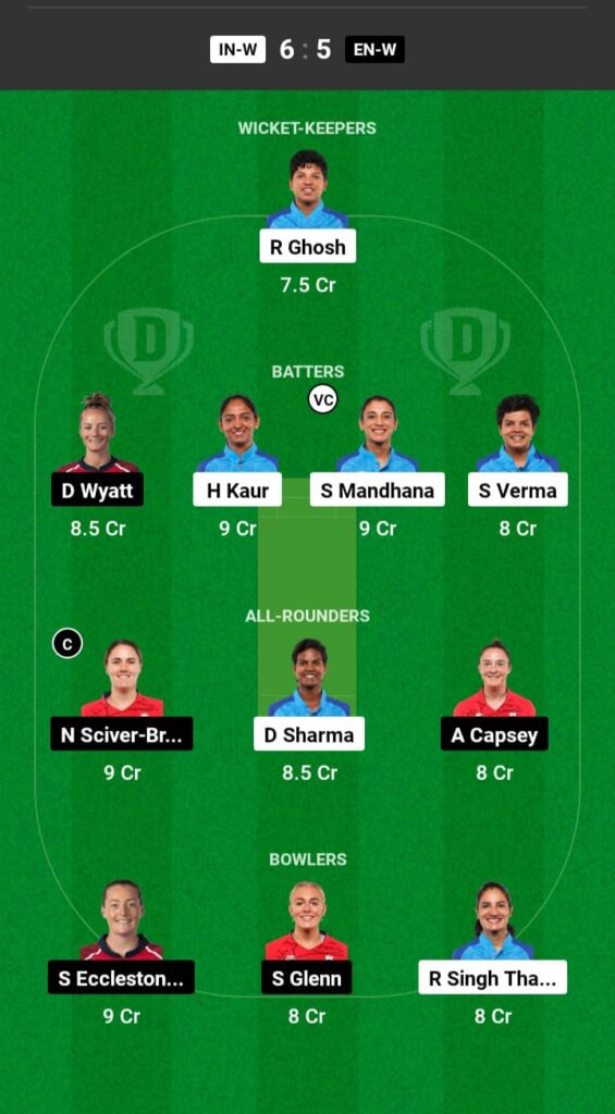 IND-W vs ENG-W Dream11