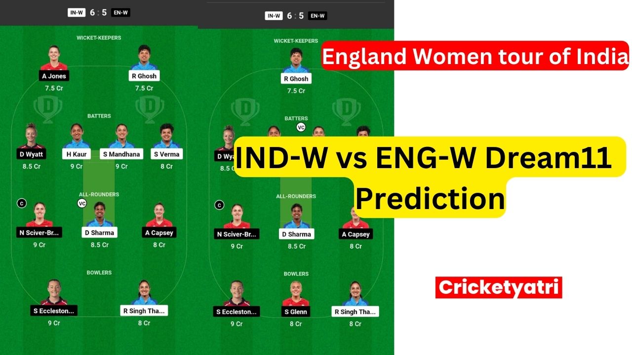 IND-W vs ENG-W Dream11 Prediction