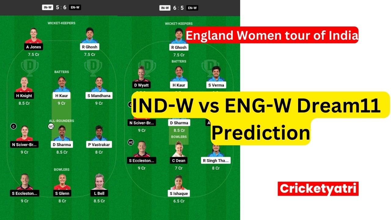 IND-W vs ENG-W Dream11 Prediction