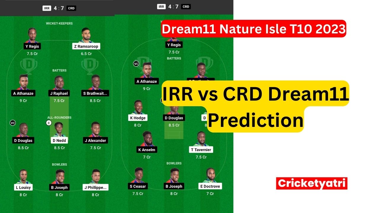 IRR vs CRD Dream11