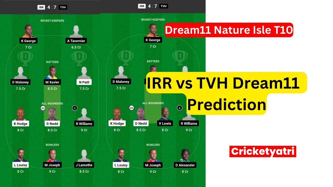 IRR vs TVH Dream11 Prediction