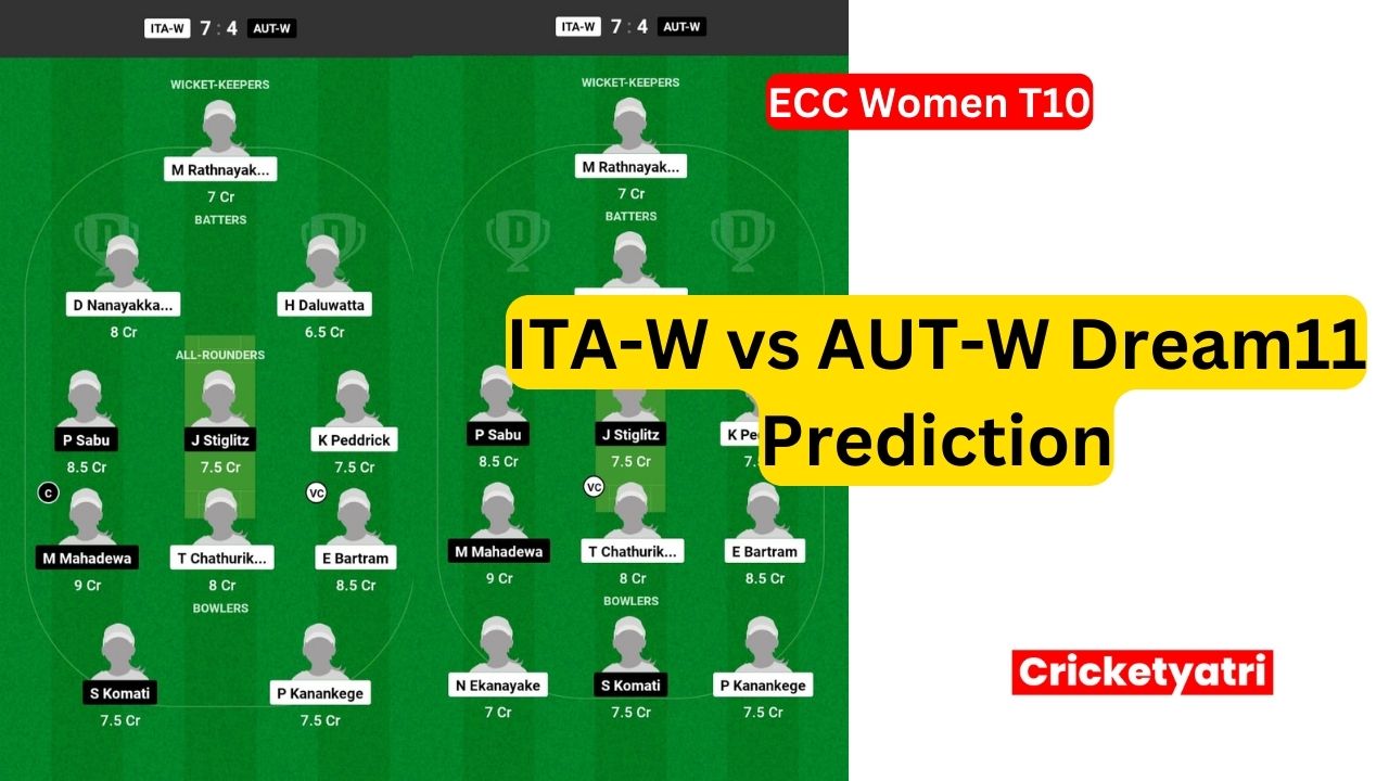 ITA-W vs AUT-W Dream11