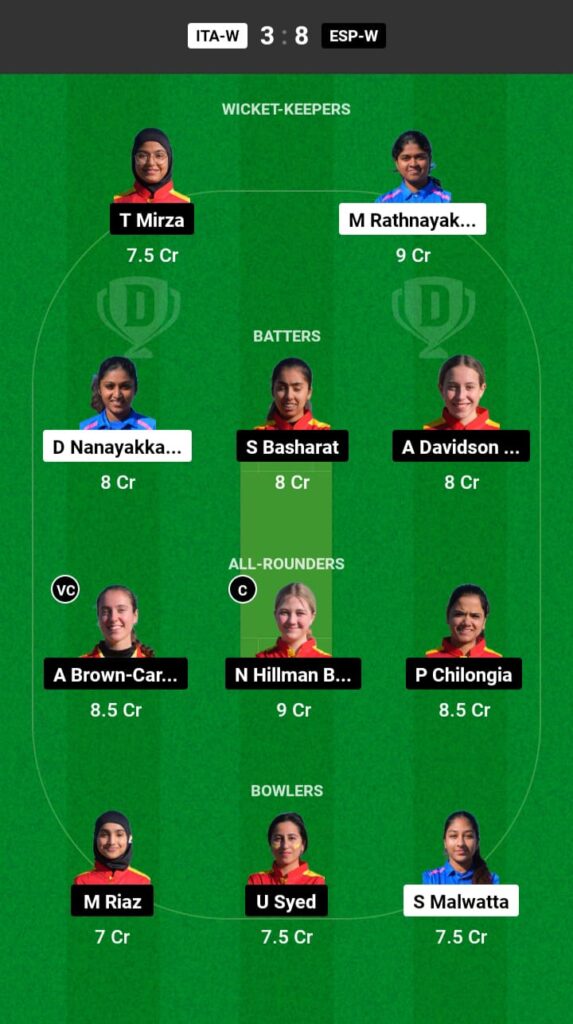 ITA-W vs ESP-W Dream11