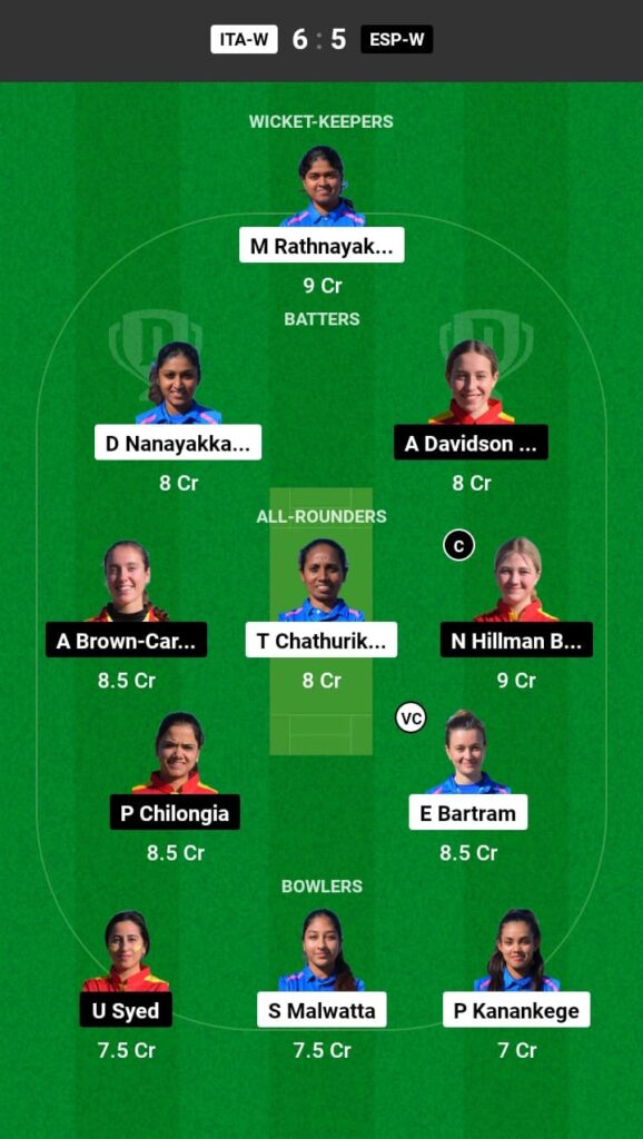 ITA-W vs ESP-W Dream11