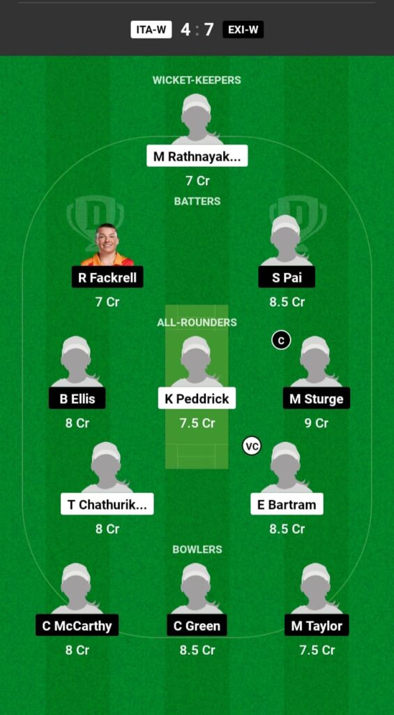 ITA-W vs EXI-W Dream11