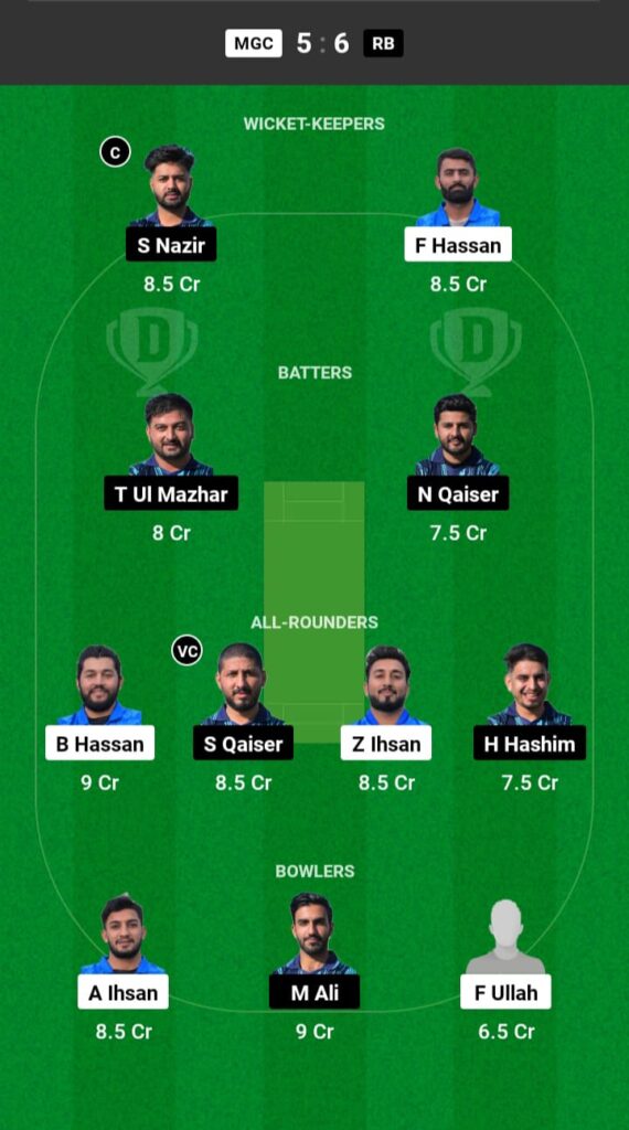 MGC vs RB Dream11