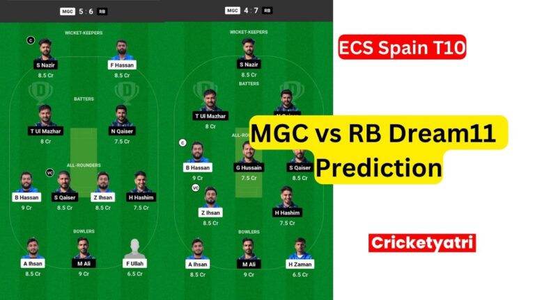 MGC vs RB Dream11 Prediction