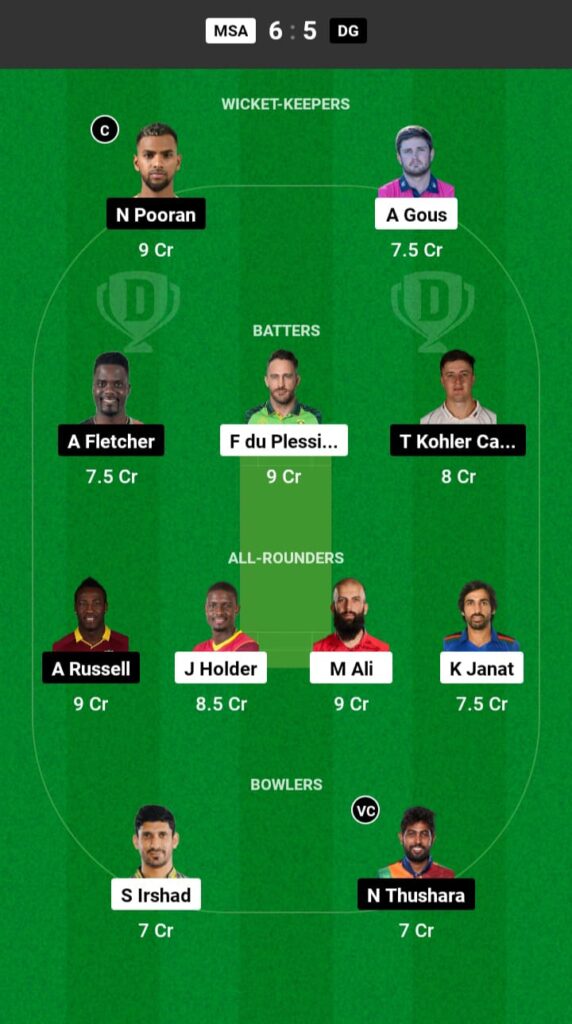 MSA vs DG Dream11 