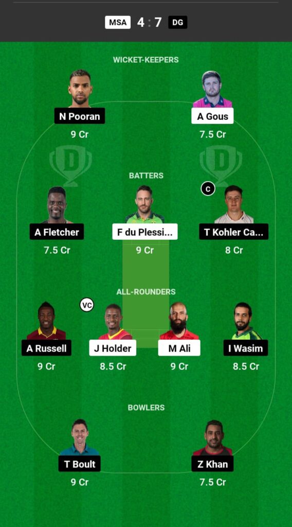 MSA vs DG Dream11 