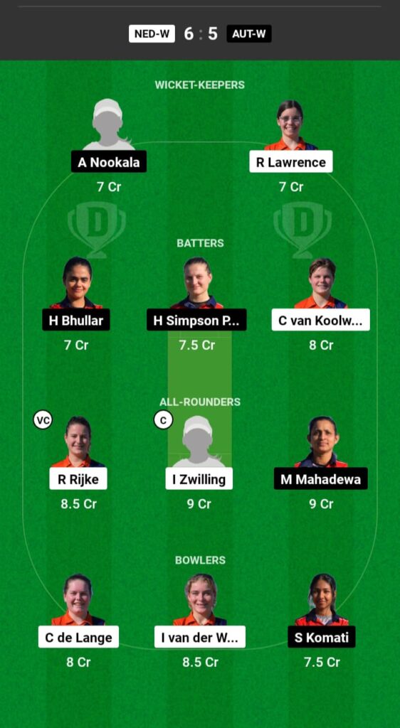 NED-W vs AUT-W Dream11