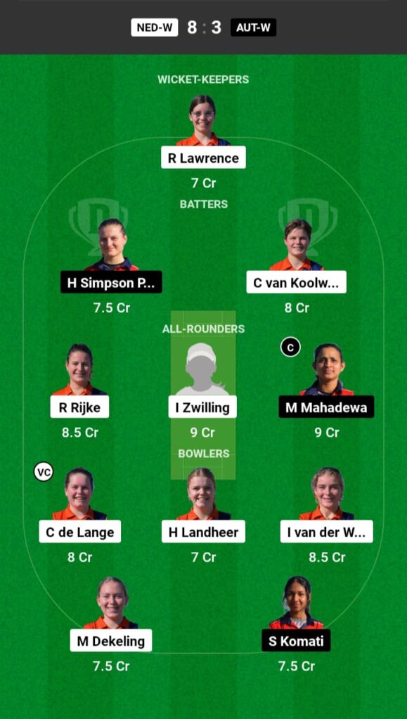 NED-W vs AUT-W Dream11