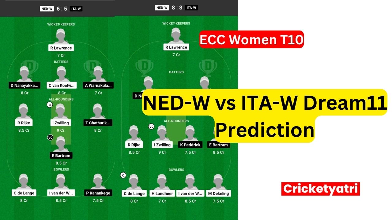 NED-W vs ITA-W Dream11