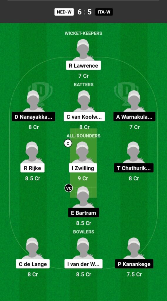 NED-W vs ITA-W Dream11