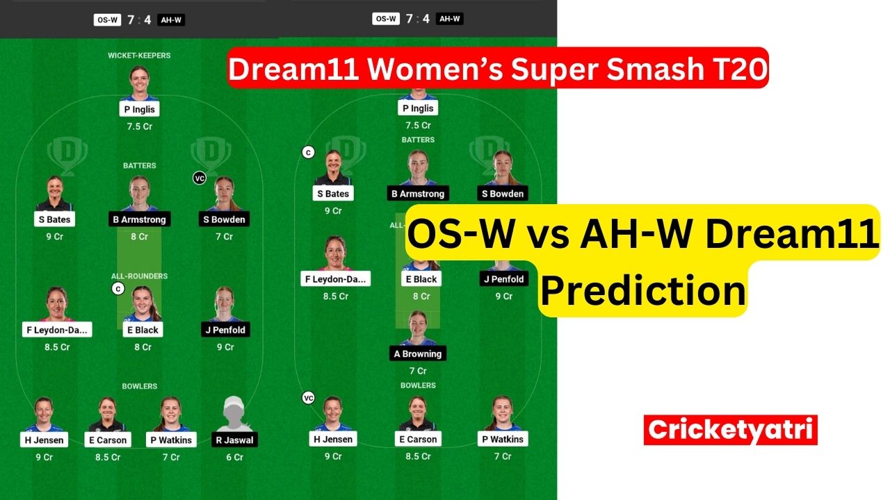 OS-W vs AH-W Dream11