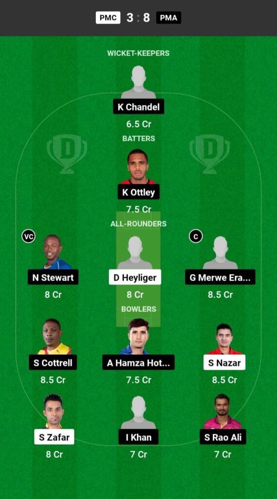 PMC vs PMA Dream11