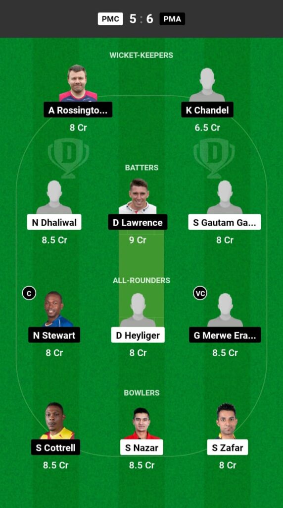 PMC vs PMA Dream11