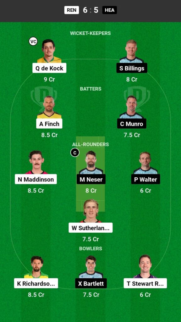 REN vs HEA Dream11