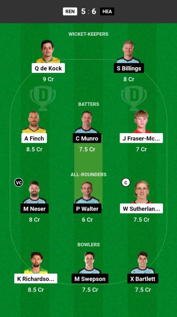 REN vs HEA Dream11