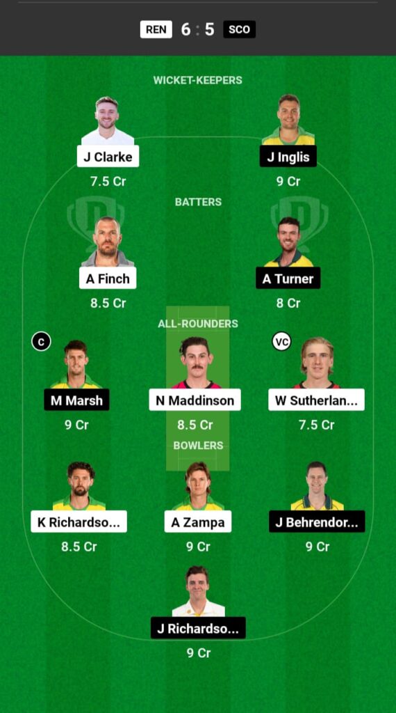 REN vs SCO Dream11