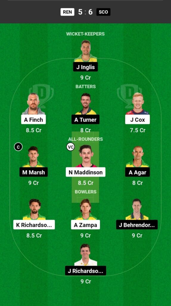 REN vs SCO Dream11