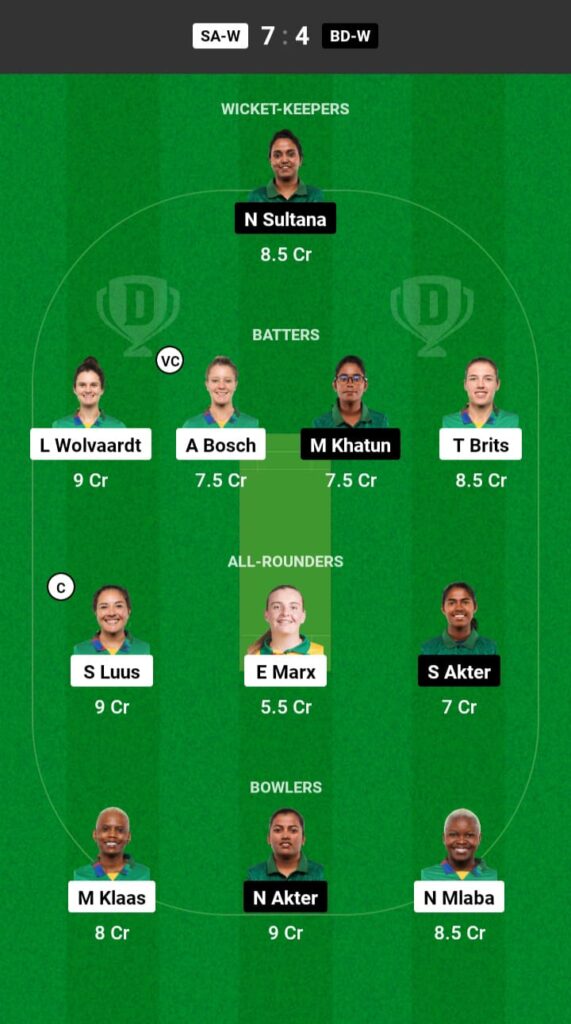 SA-W vs BAN-W Dream11