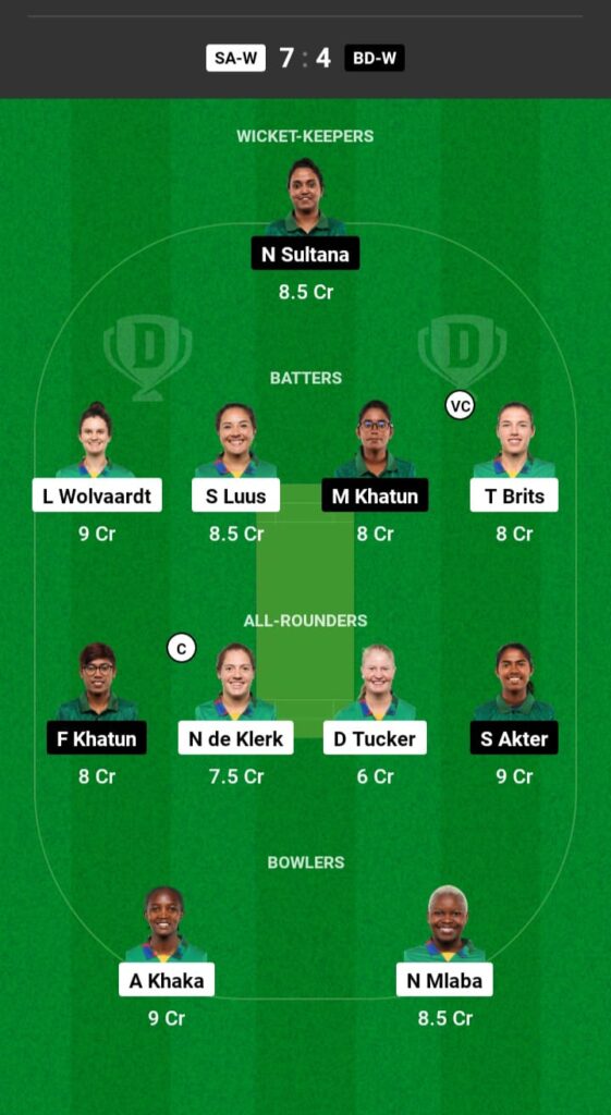 SA-W vs BAN-W Dream11