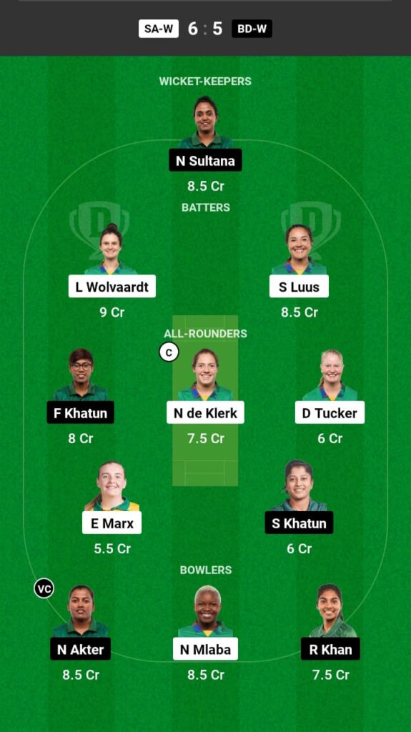 SA-W vs BAN-W Dream11