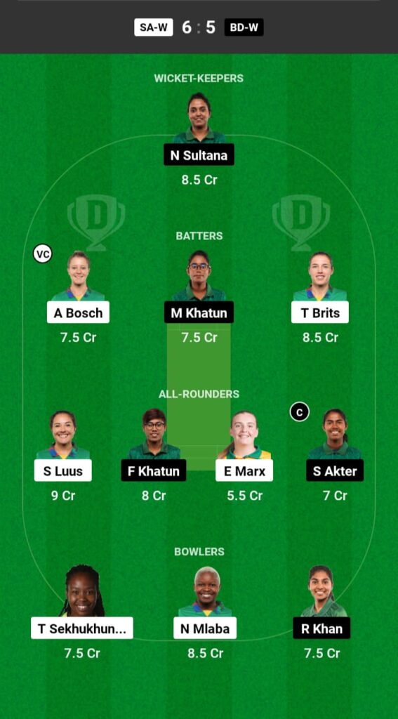 SA-W vs BAN-W Dream11