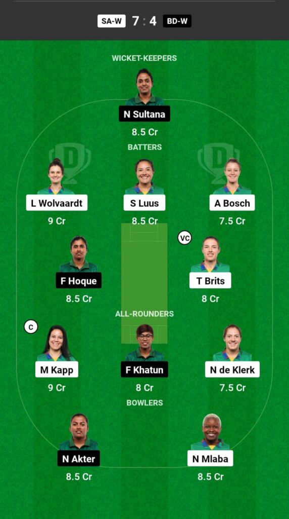 SA-W vs BAN-W Dream11