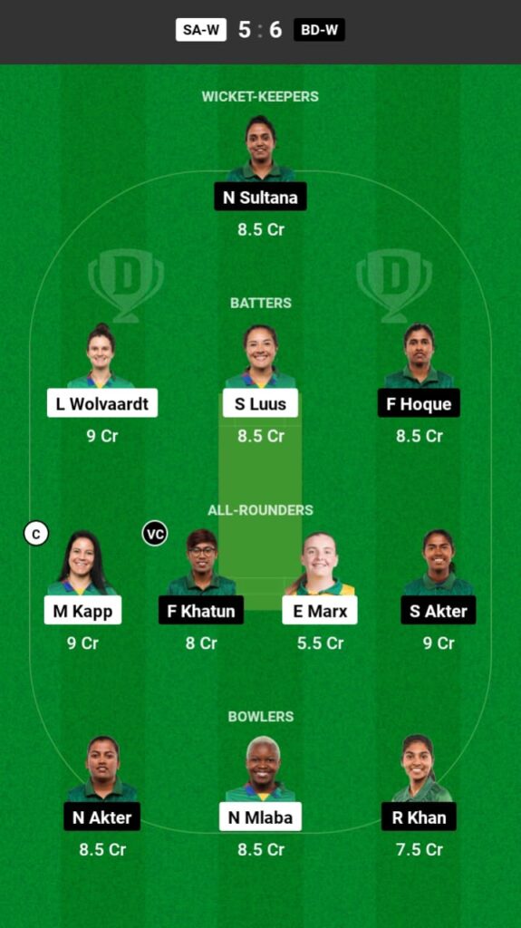 SA-W vs BAN-W Dream11