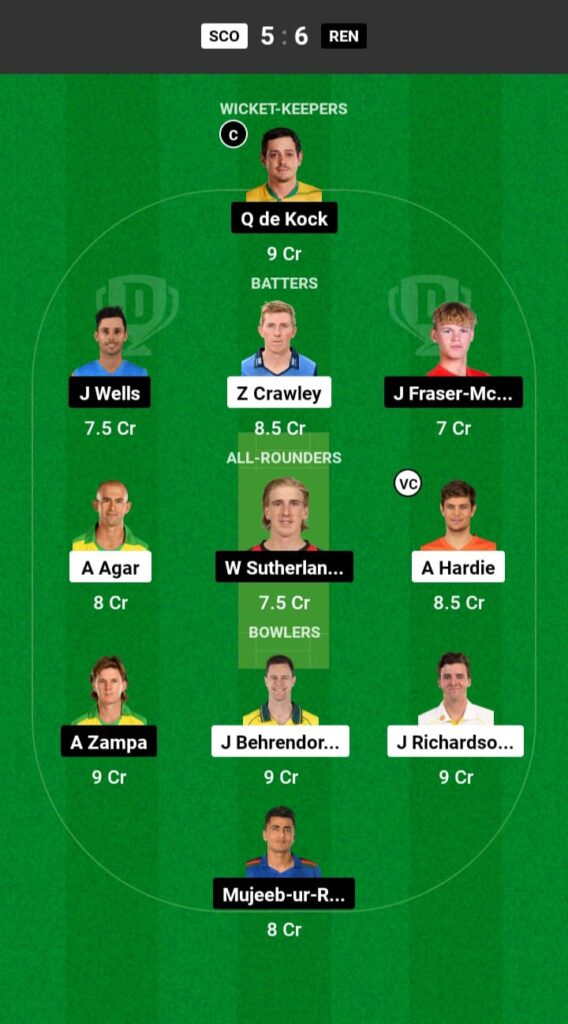 SCO vs REN Dream11