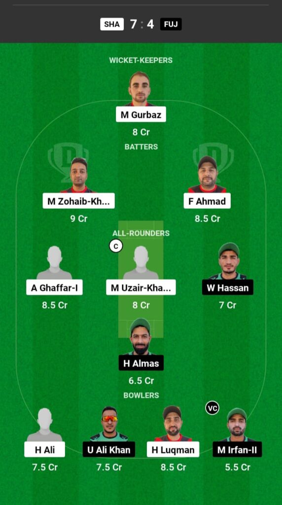 SHA vs FUJ Dream11