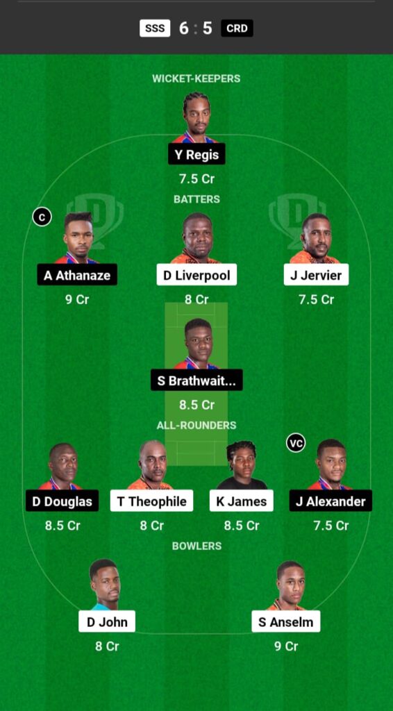 SSS vs CRD Dream11