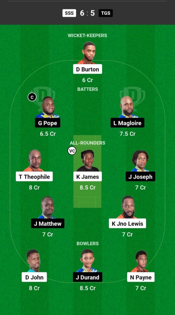 SSS vs TGS Dream11