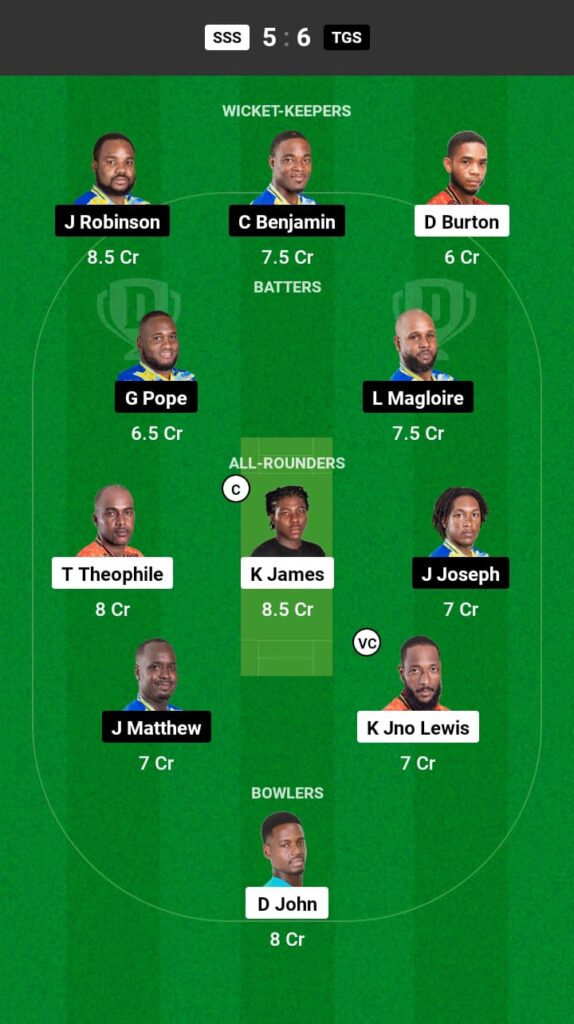 SSS vs TGS Dream11