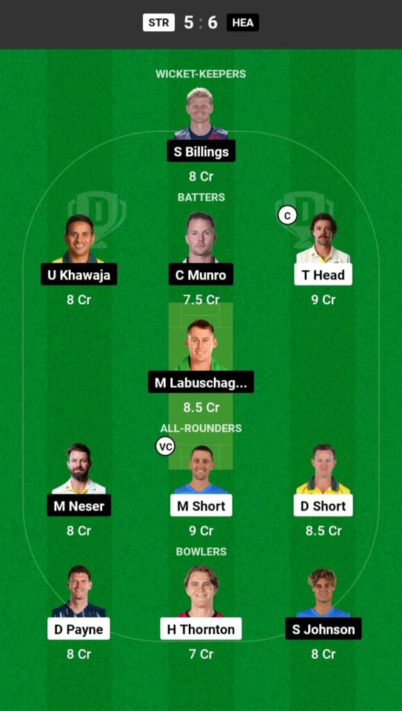 STR vs HED Dream11