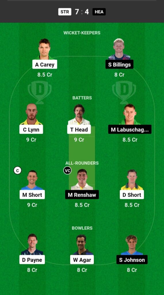 STR vs HED Dream11