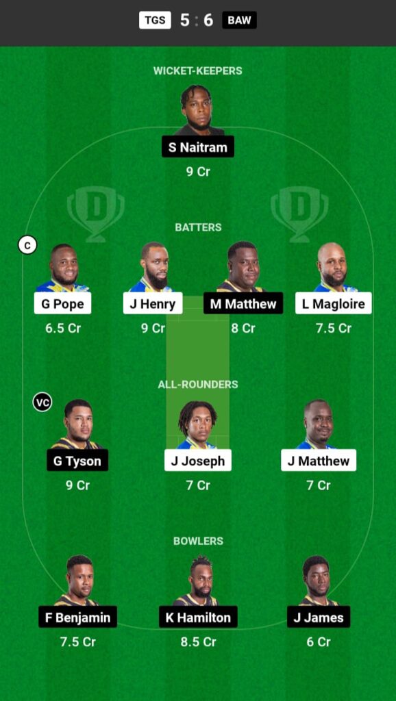 TGS vs BAW Dream11