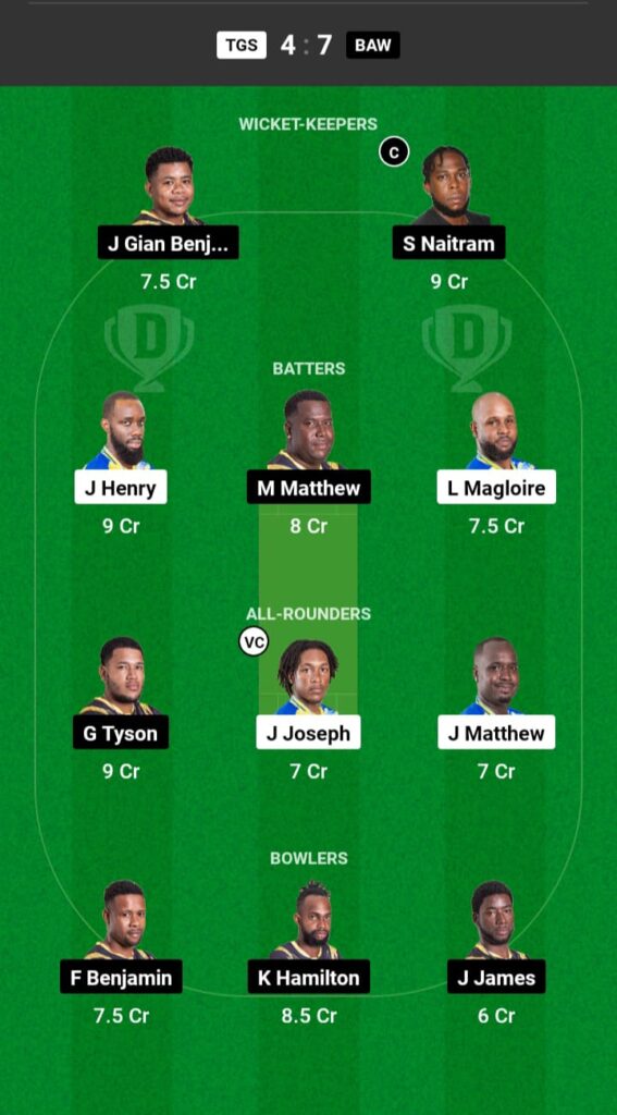 TGS vs BAW Dream11