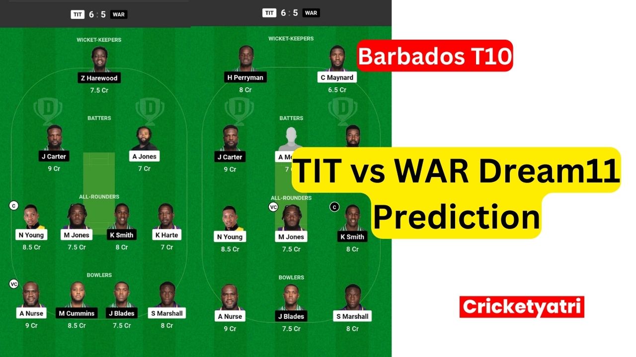 TIT vs WAR Dream11