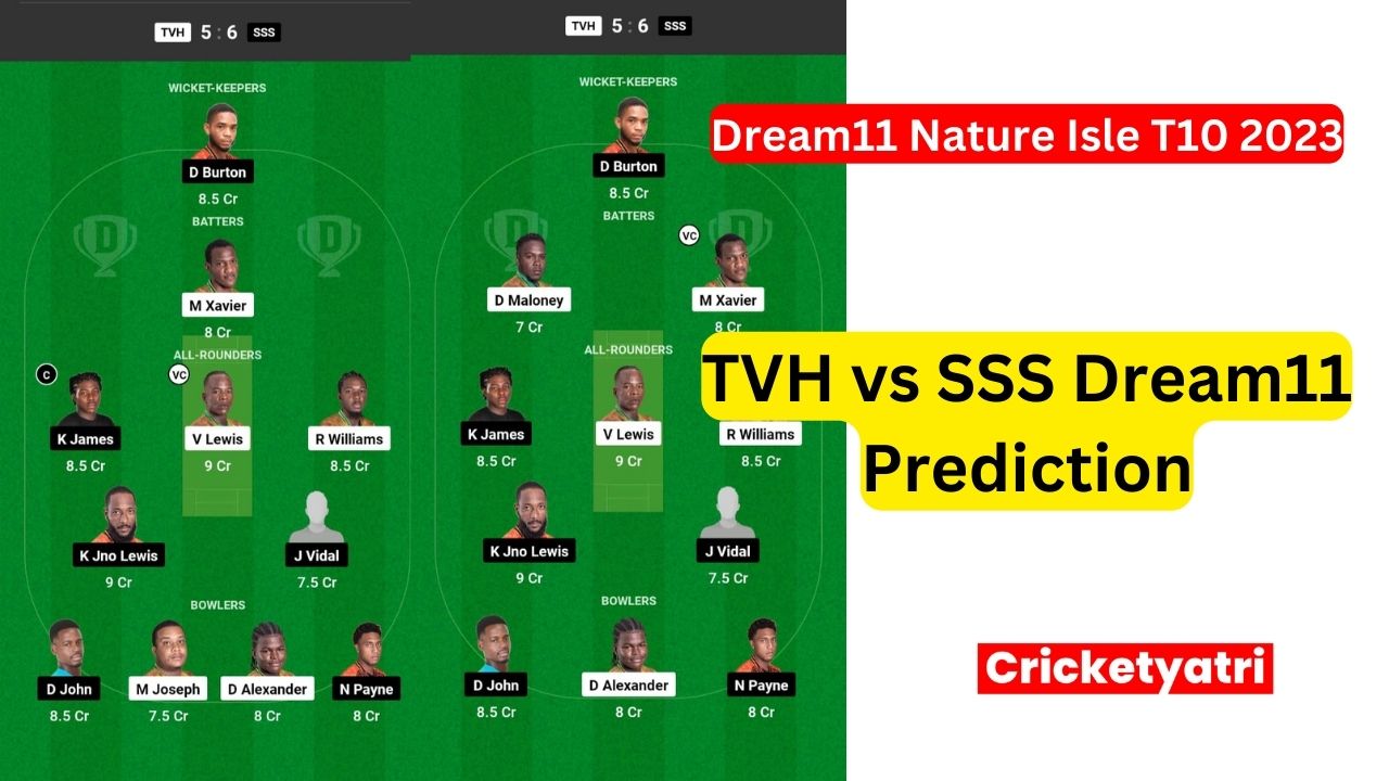 TVH vs SSS Dream11