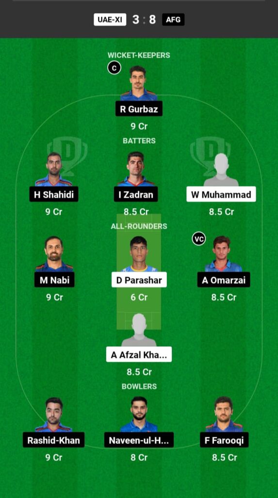 UAE-XI vs AFG Dream11