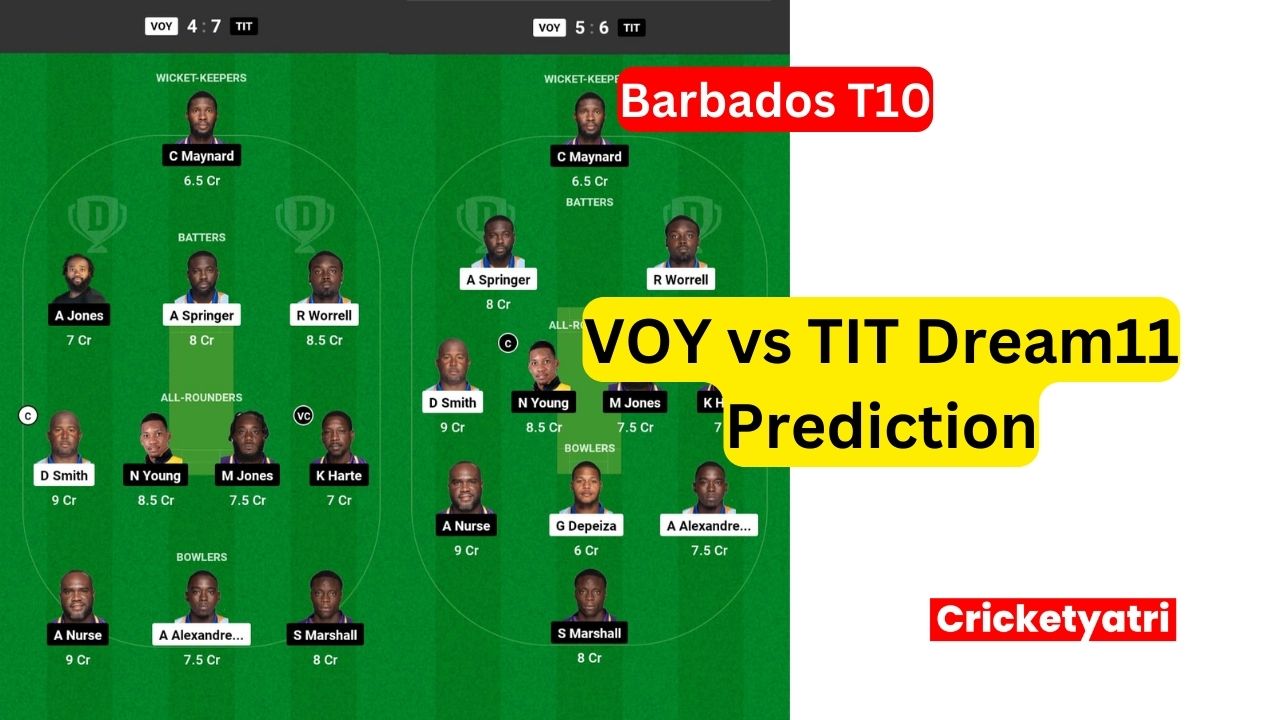 VOY vs TIT Dream11