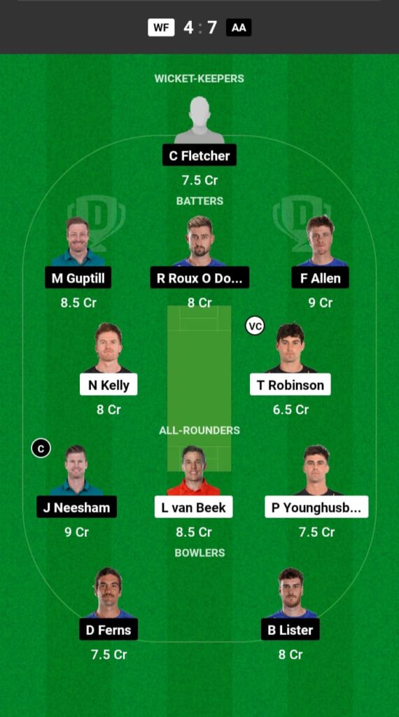 WF vs AA Dream11