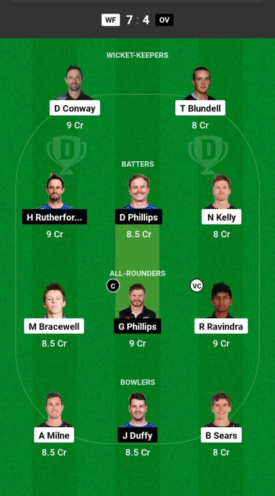 WF vs OV Dream11